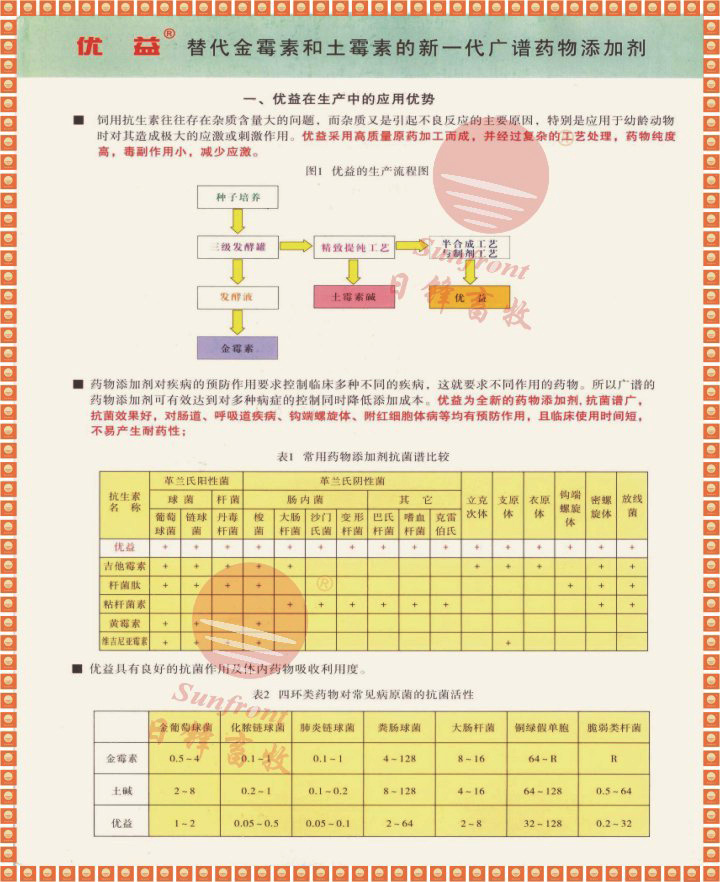 (yu)a(chn)ƷY