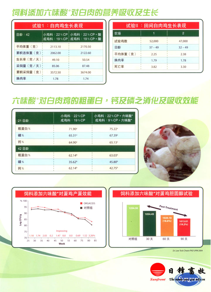 口蹄疫怎么治療,用六味酸